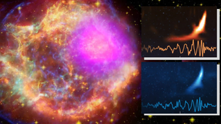 (Main) Cassiopeia A supernova remnant (inset) graviational wave "chirps" in gravitational wave signals detected by Ligo/ Virgo/KAGRA